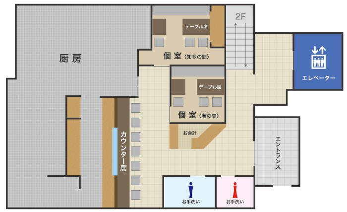 １F店内図